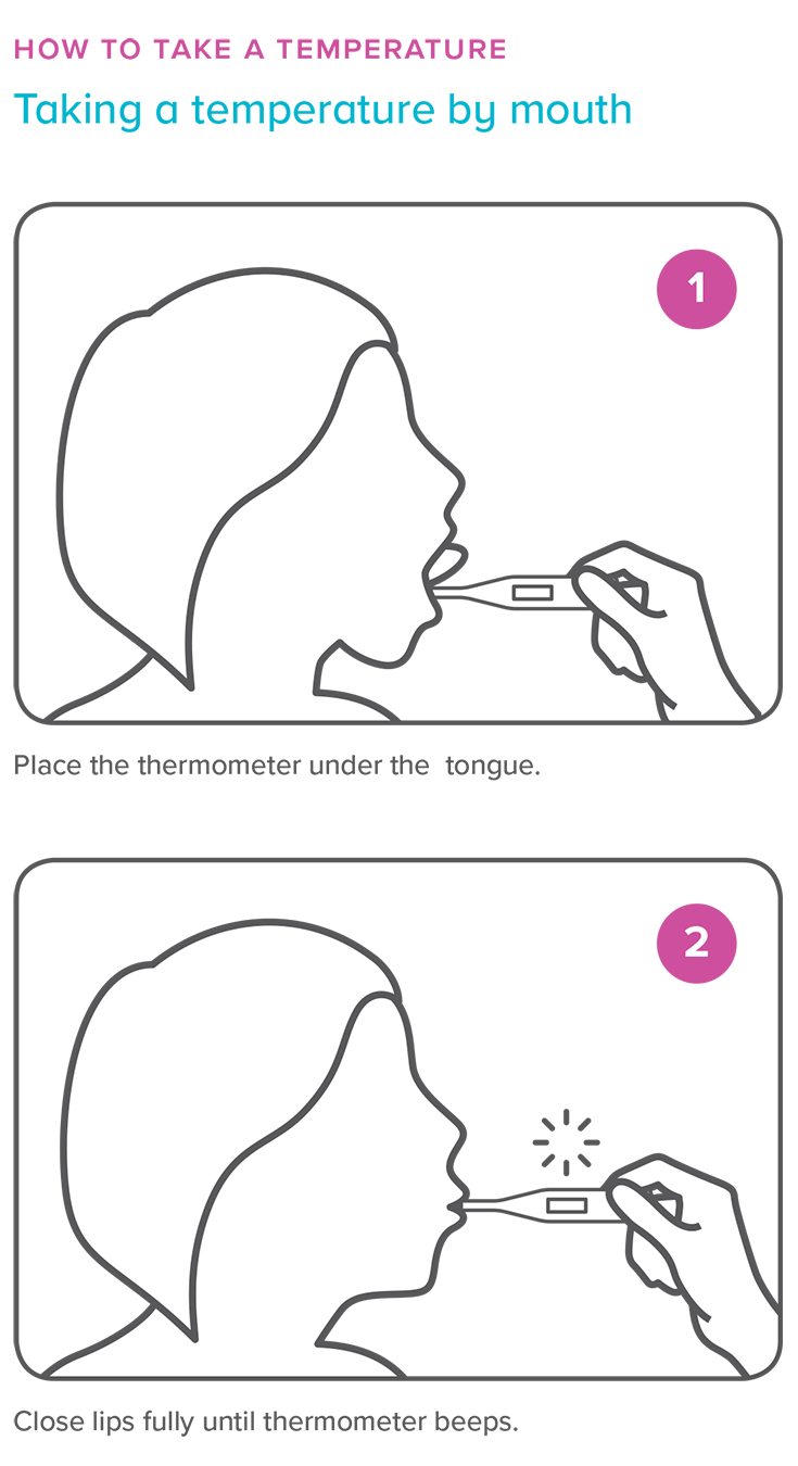 how-to-take-a-temperature-oncology-handbook